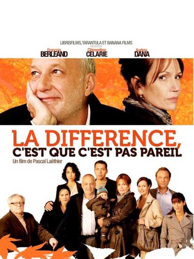 La différence, c'est que c'est pas pareil poster