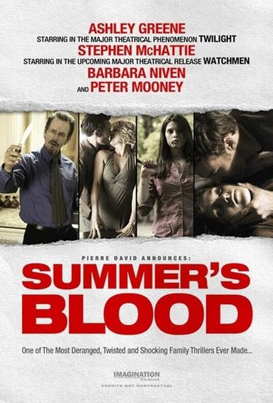 Summer's Blood poster