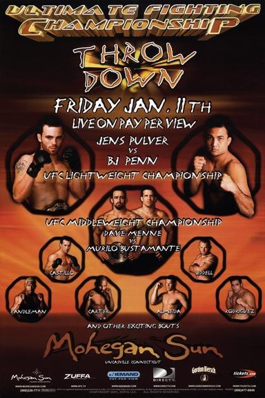 UFC 35: Throwdown poster