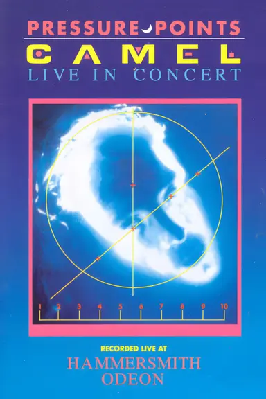 Camel - Pressure Points Live at the Hammersmith Odeon poster